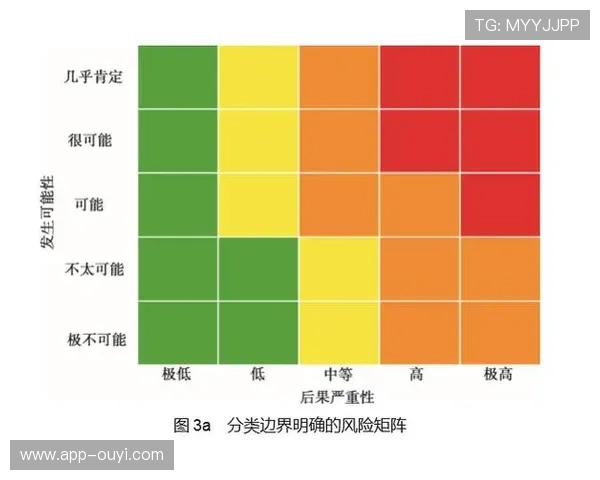 危机预警机制嵌入赛事管理 最小化突发风险影响
