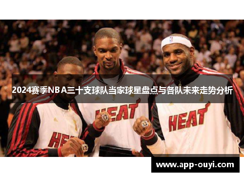 2024赛季NBA三十支球队当家球星盘点与各队未来走势分析