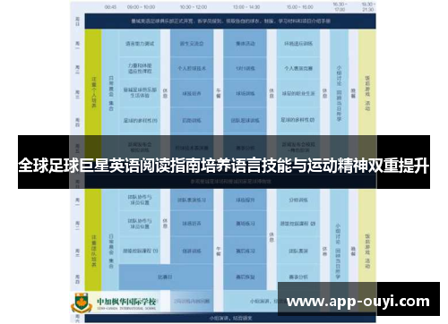 全球足球巨星英语阅读指南培养语言技能与运动精神双重提升